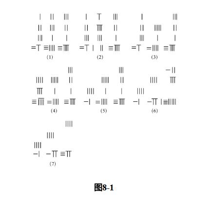 Reconstruction of the rod calculationn of problem 1